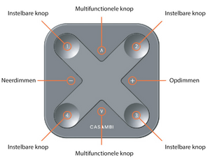 Casambi schakelaar en draadloze afstandsbediening Xpress - Controls4Home